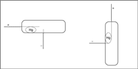 mercury switch