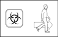 Take immediate action bio